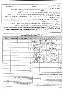 سوال از وزیر ارتباطات_2