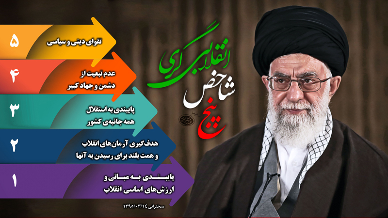 تقوای دینی و سیاسی عامل ایستادگی در برابر نابسامانی‌های جامعه است