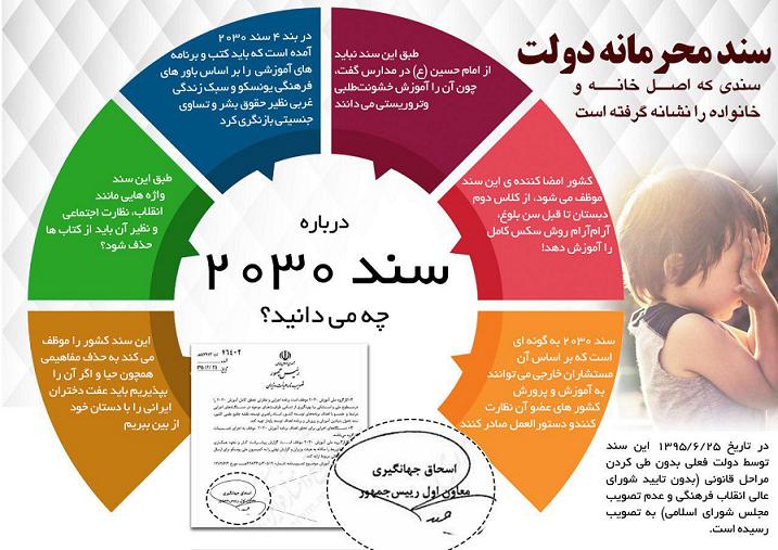پژمانفر نائب رئیس کمیسیون فرهنگی: لغو سند ۲۰۳۰ از مصادیق آتش به اختیار