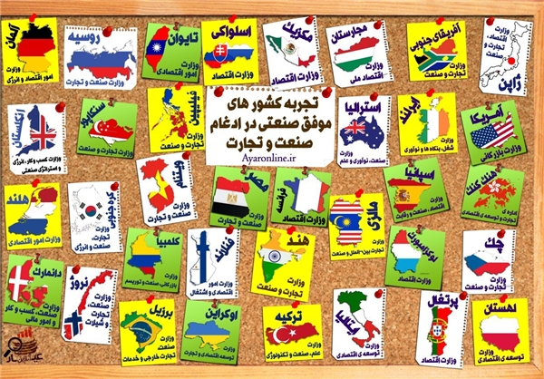 نایب رئیس کمیسیون فرهنگی: تفکیک بازرگانی از وزارت صنعت به تولید ملی ضرر می‌زند