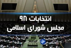 پژمانفر: حضور پرشور مردم پای صندوق رأی تأیید دیگری بر کشور و انقلاب است